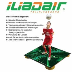 Iliadair - Trainingsboard